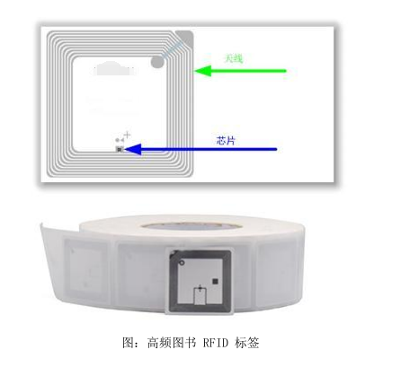 智慧圖書(shū)館設(shè)備方案 智慧圖書(shū)館設(shè)備方案